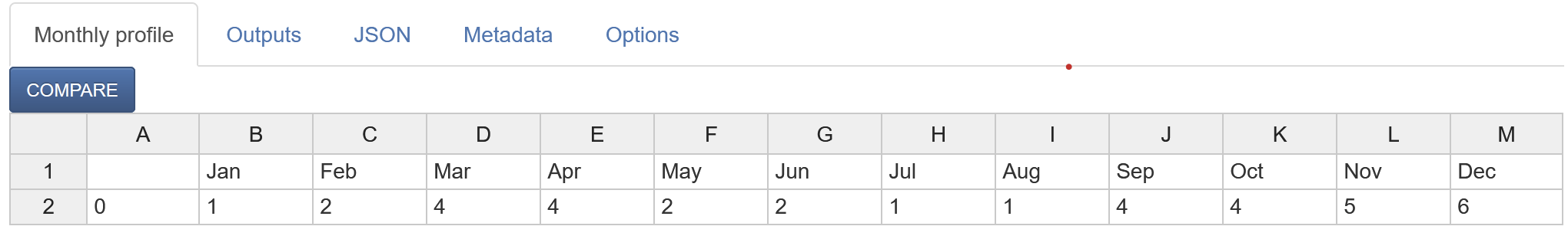Note the values have been edited in a spreadsheet editor