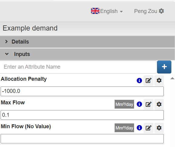 Example demand
