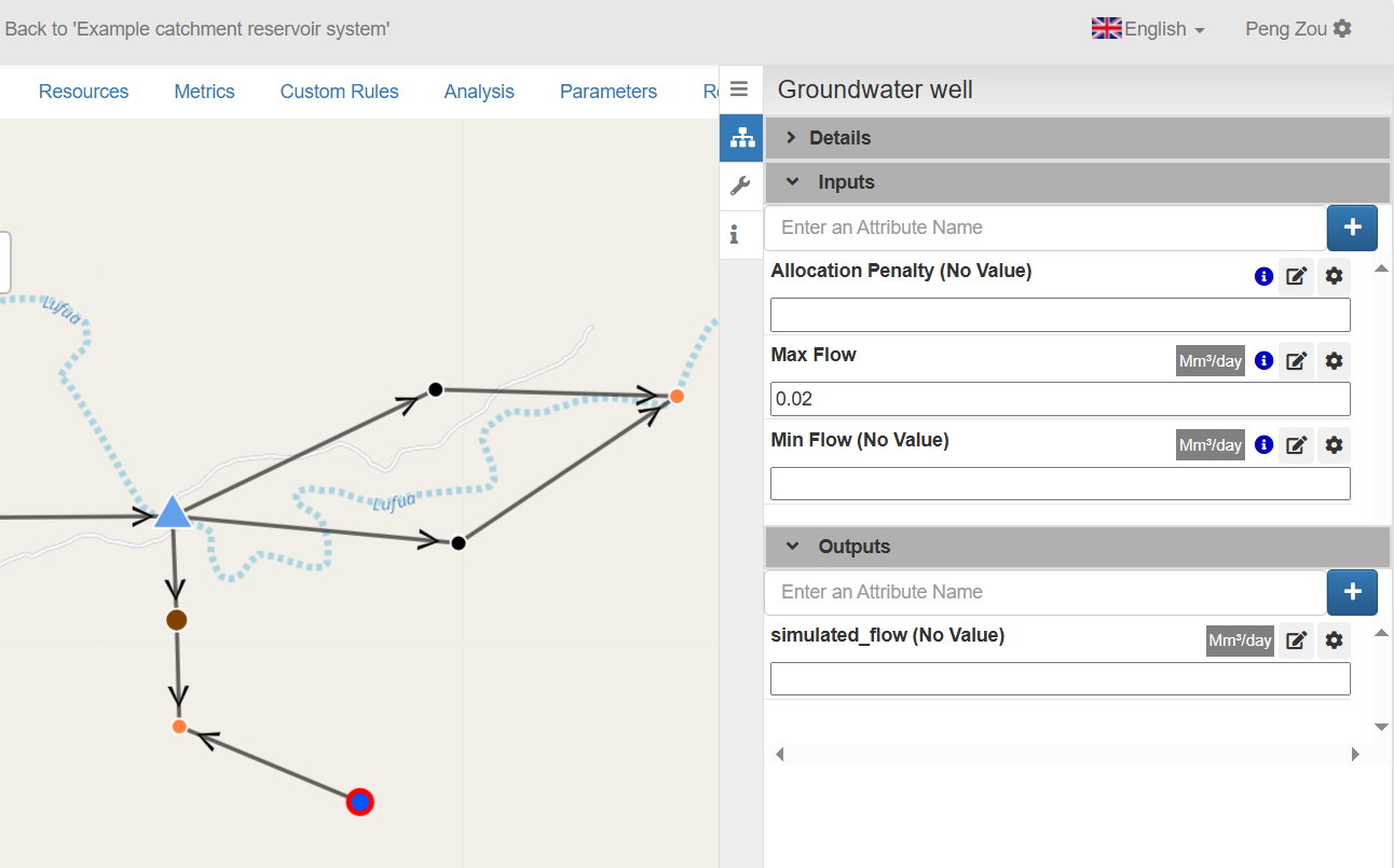 Groundwater input